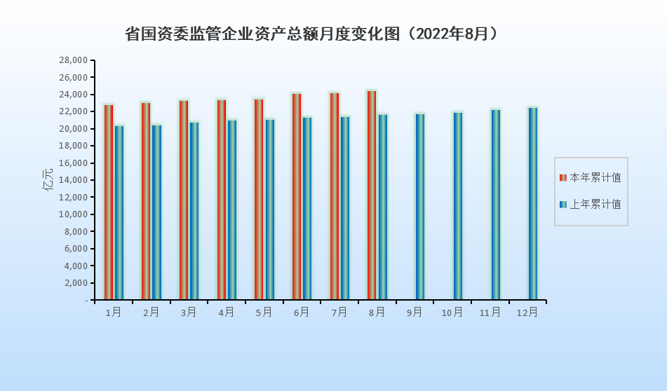 9月挂网图.png