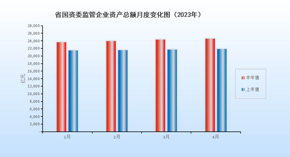 4月挂网图.png