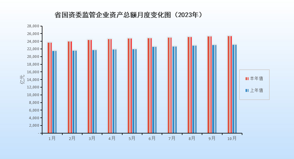 10月挂网图.png