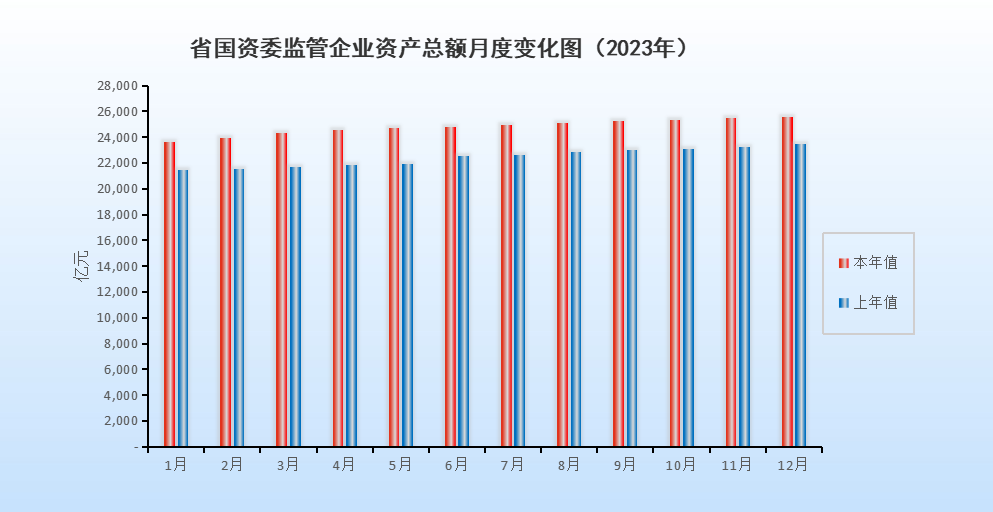 23年12月挂网图片.png