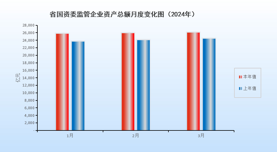 24年3月挂网图片.png