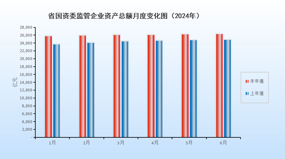 24年6月挂网.png