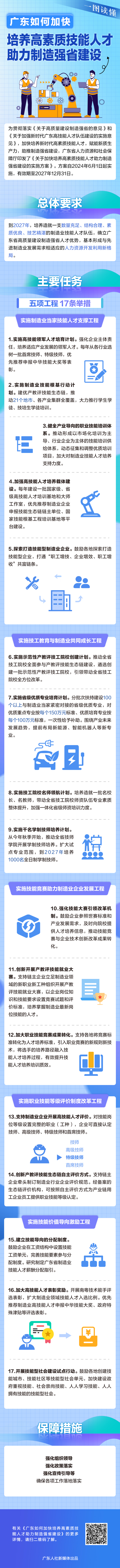 图解-加二维码.png