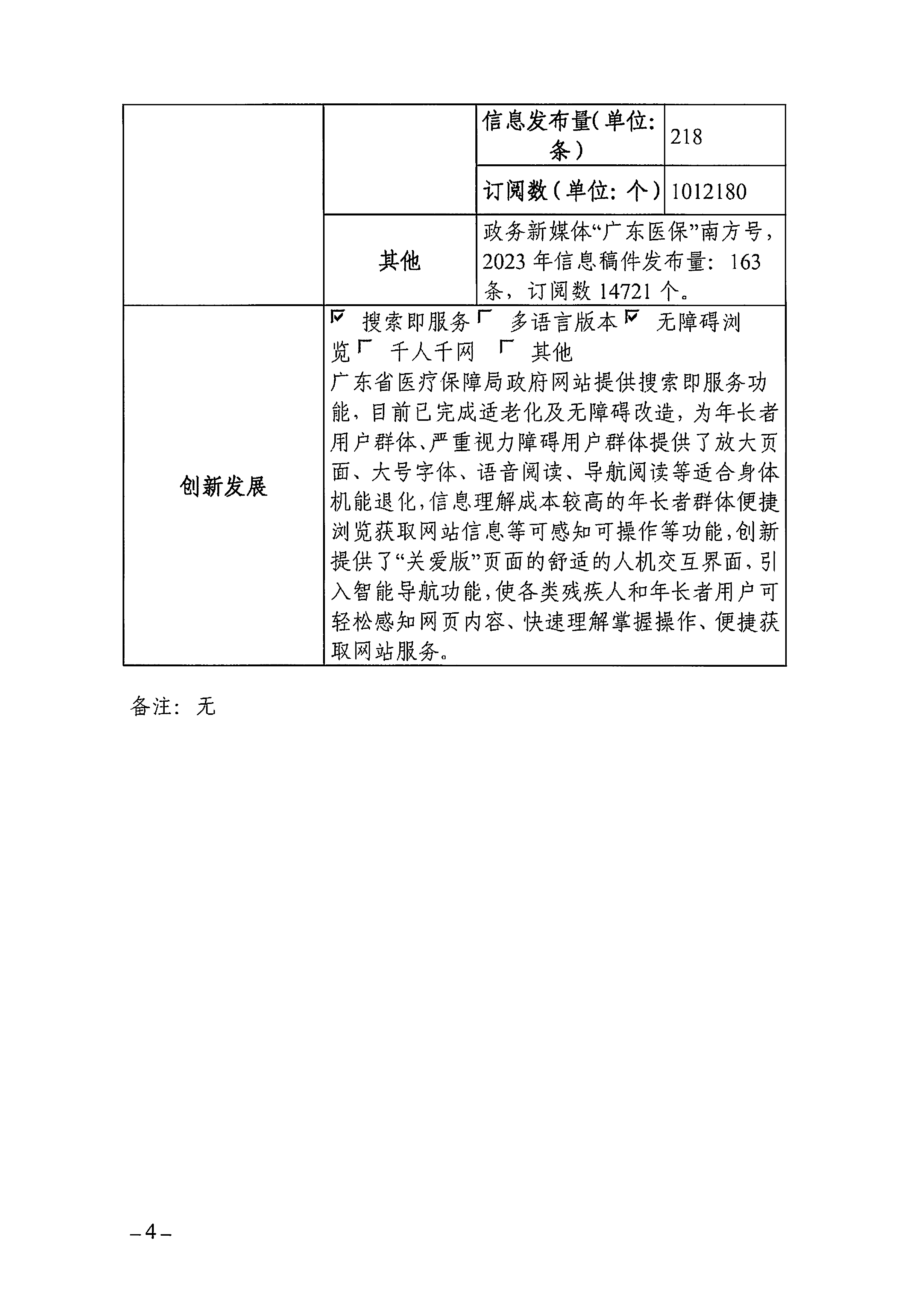 2023年度广东省医疗保障局政府网站工作年度报表-4.png