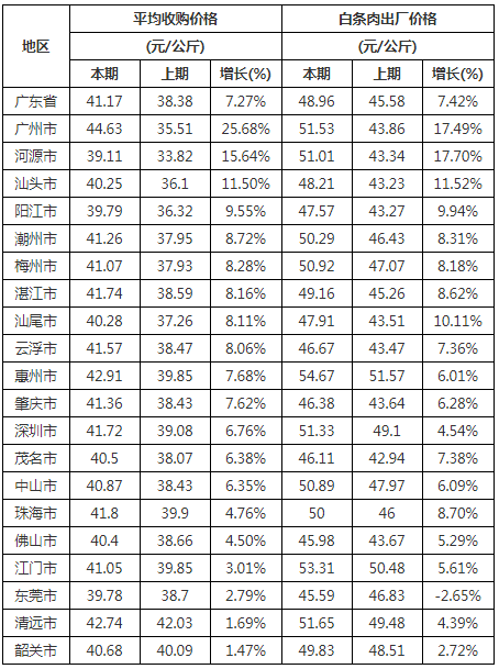 自动转存图片