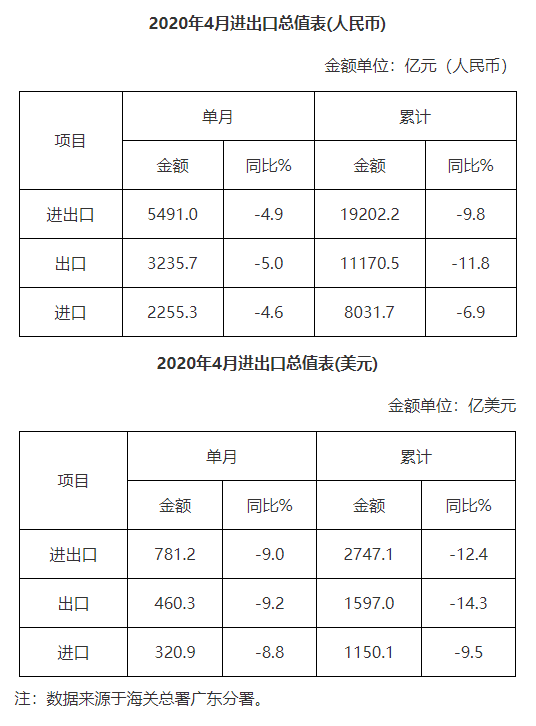 微信截图_20200603095732.png