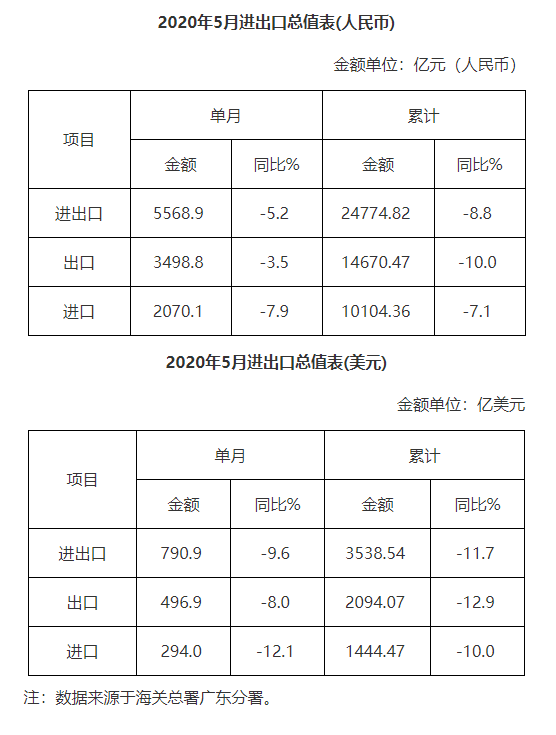 微信截图_20200628085941.png