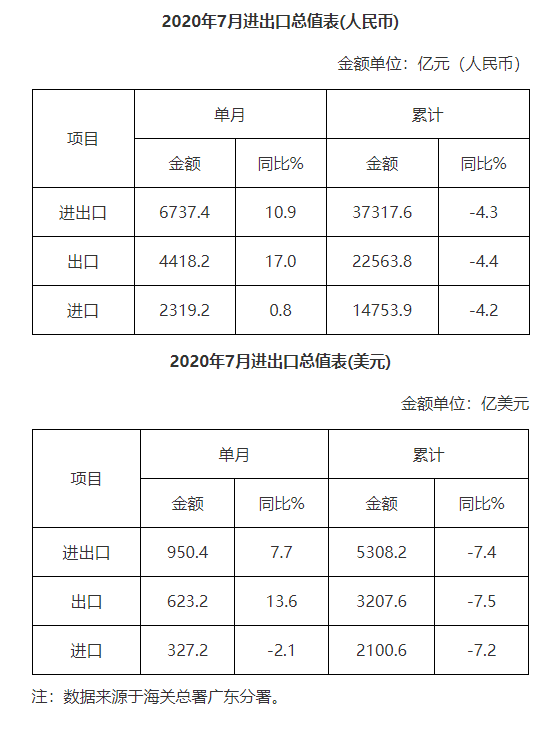 微信截图_20200825100522.png