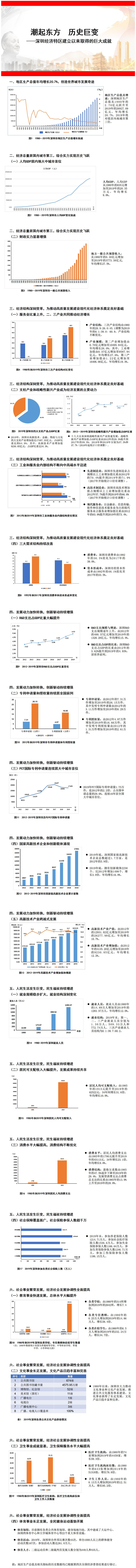 数据说.jpg