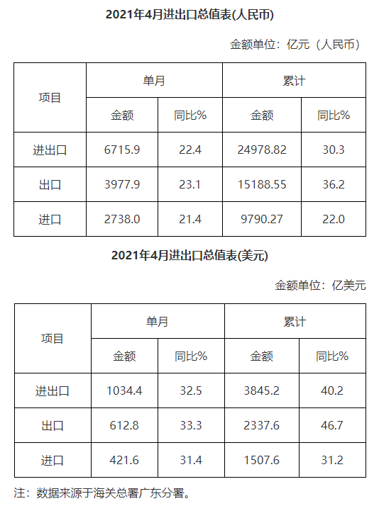 微信截图_20210528091025.png