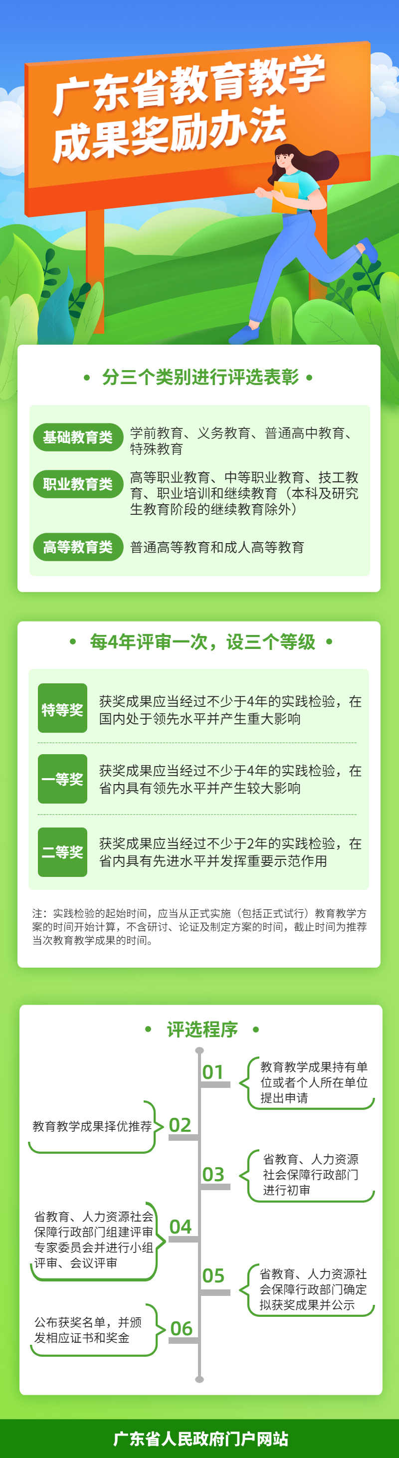 教育教学奖励办法.jpg