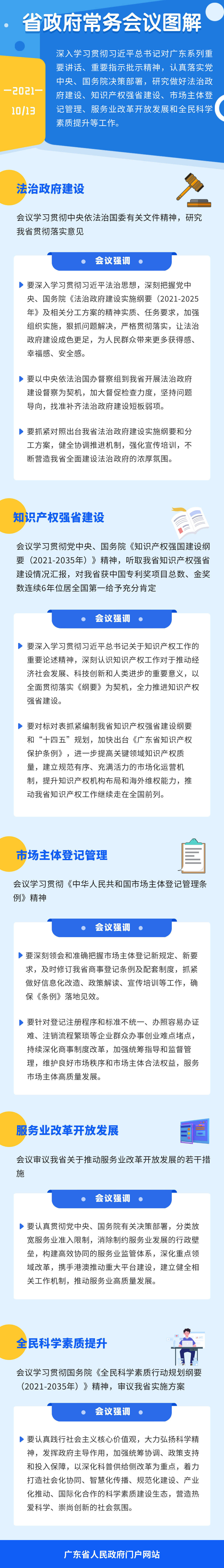 微信图片_20211014102200.png