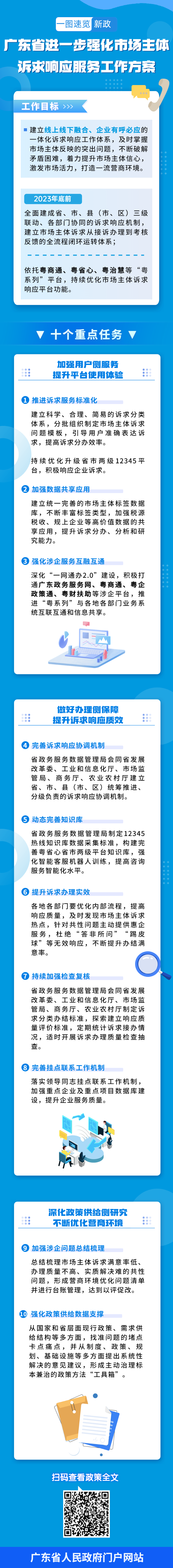 企业政策科普攻略一图读懂政策解析文章长图_副本 (4).png