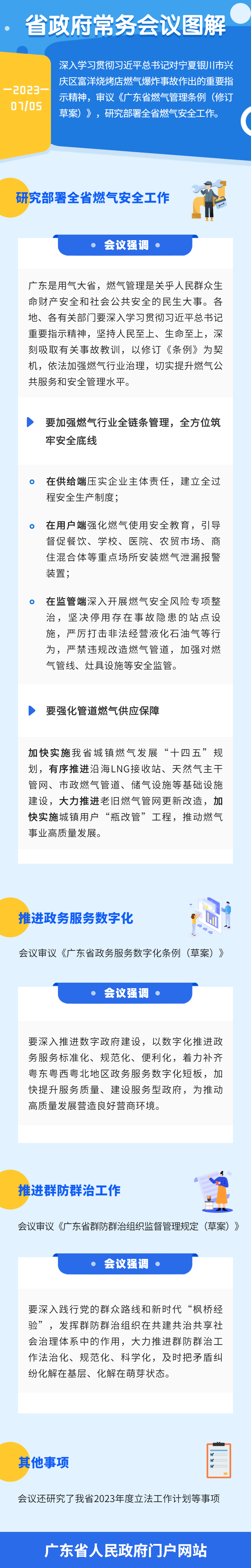 常务会图解0706.png