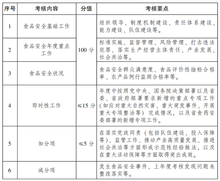 已编辑图片