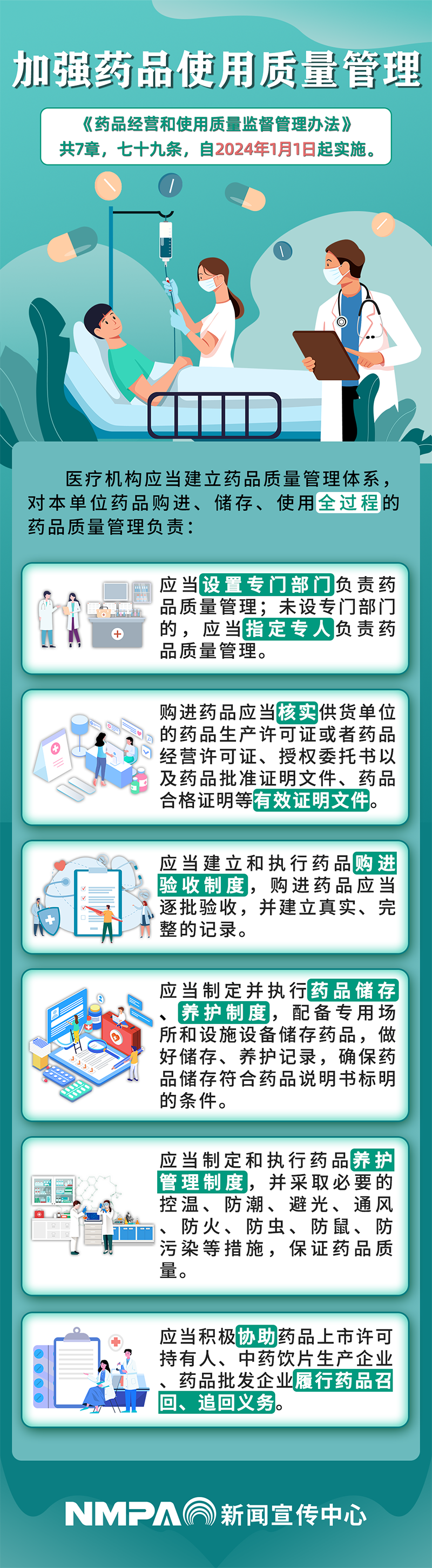 《药品经营和使用质量监督管理办法》解读（三）1.png