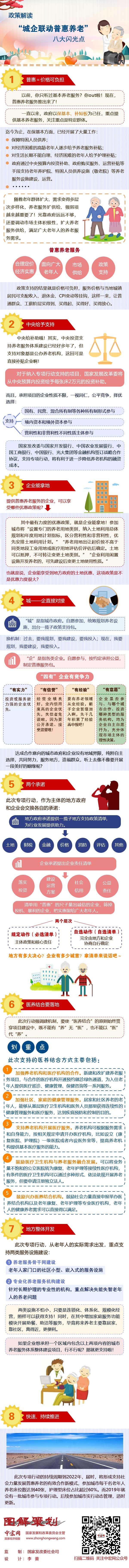 图解：一图看懂《城企联动普惠养老专项行动实施方案》.jpg