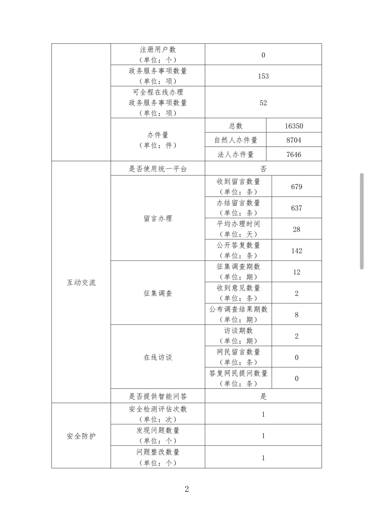 页面2.jpg