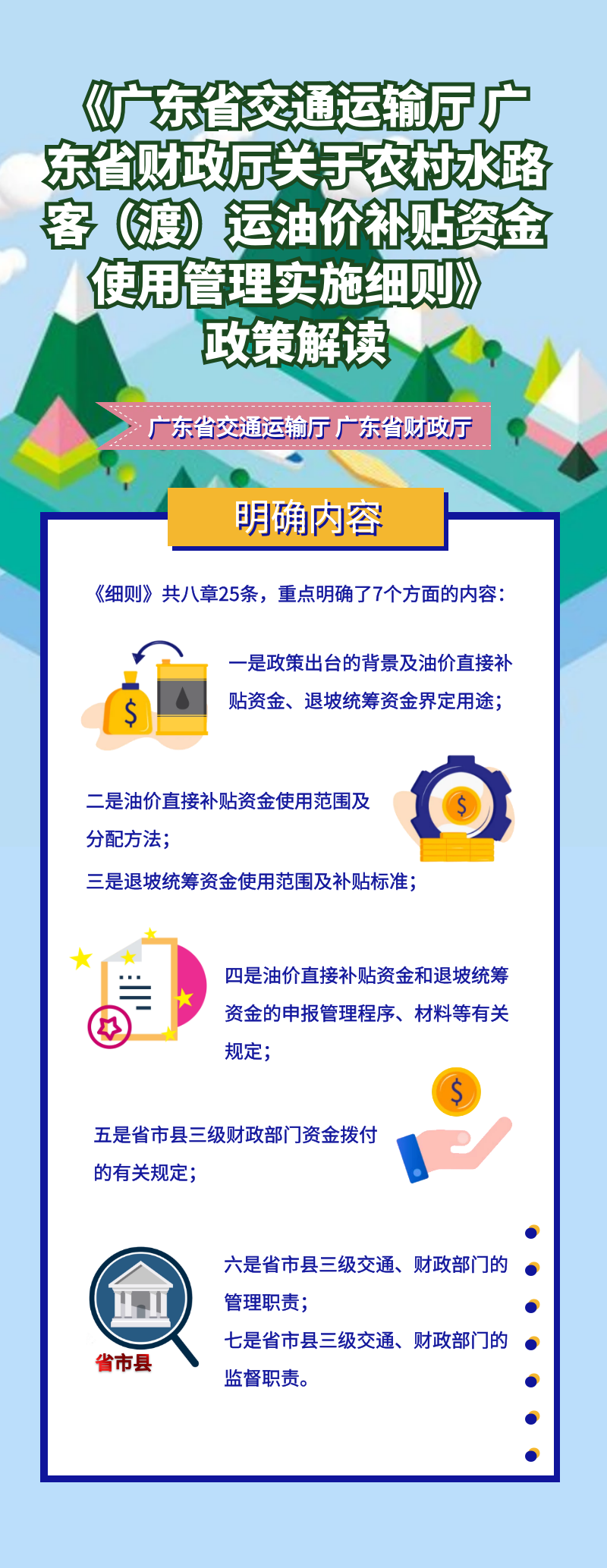 《广东省交通运输厅 广东省财政厅关于农村水路客（渡）运油价补贴资金使用管理实施细则》政策解读.png