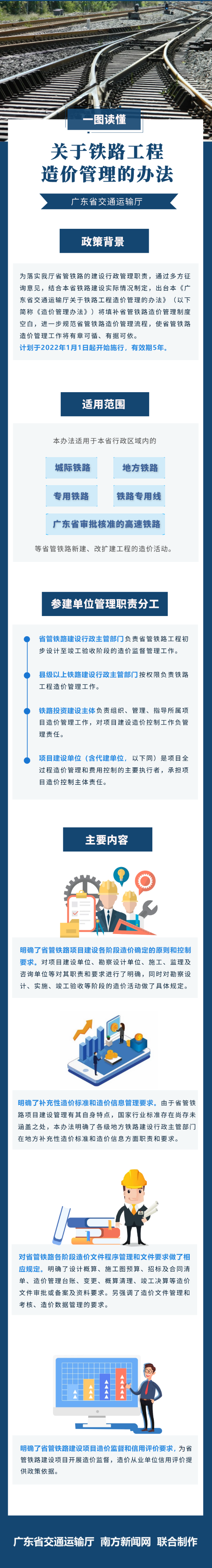 一图读懂《广东省交通运输厅关于铁路工程造价管理的办法》.png