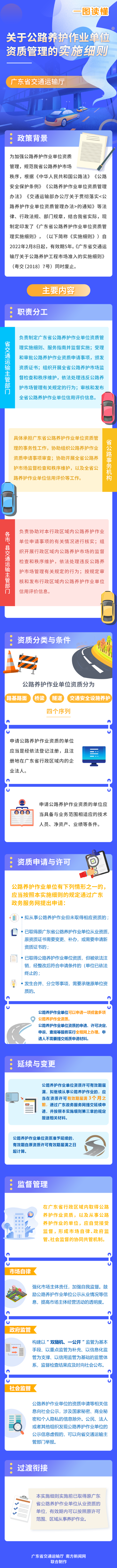 一图读懂《广东省交通运输厅关于公路养护作业单位资质管理的实施细则》.png