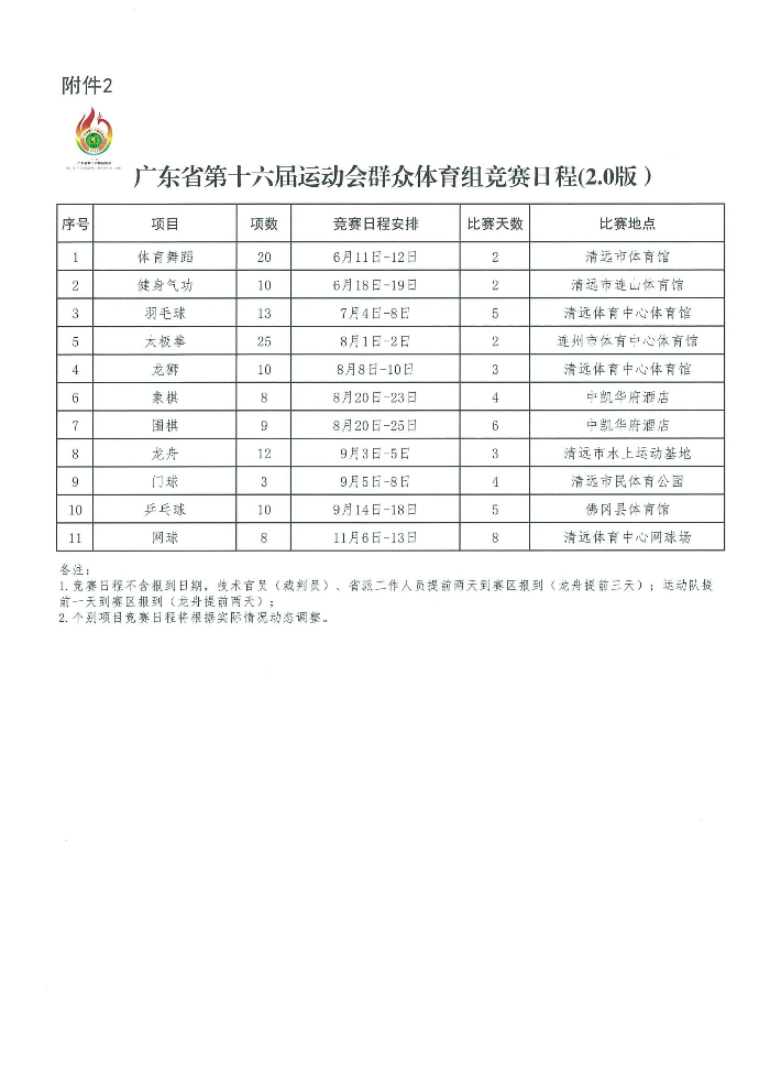 （以此为准）关于公布广东省第十六届运动会竞赛总日程的通知(省运组〔2022〕1号 )_03.jpg