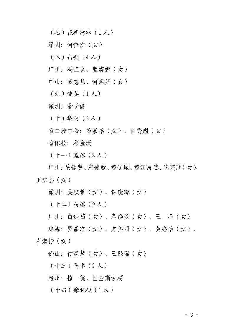 关于授予叶梓彬等298人一级运动员和梁楚琳等4人二级运动员称号的通知（粤体青〔2022〕37号）_Page3.jpg