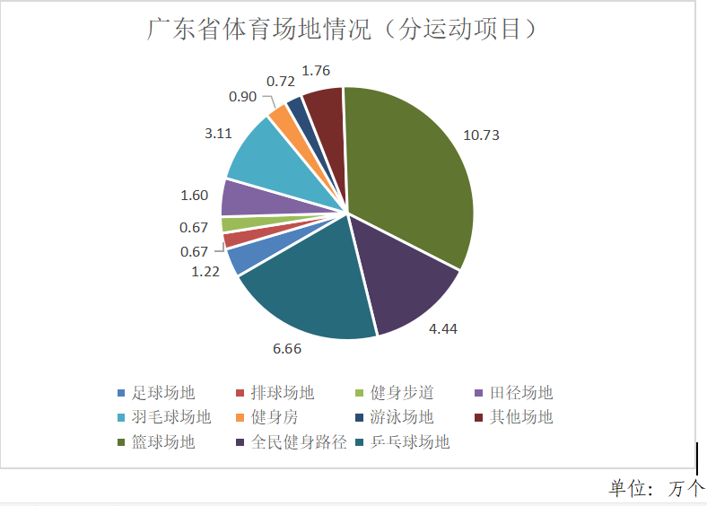 自动转存图片