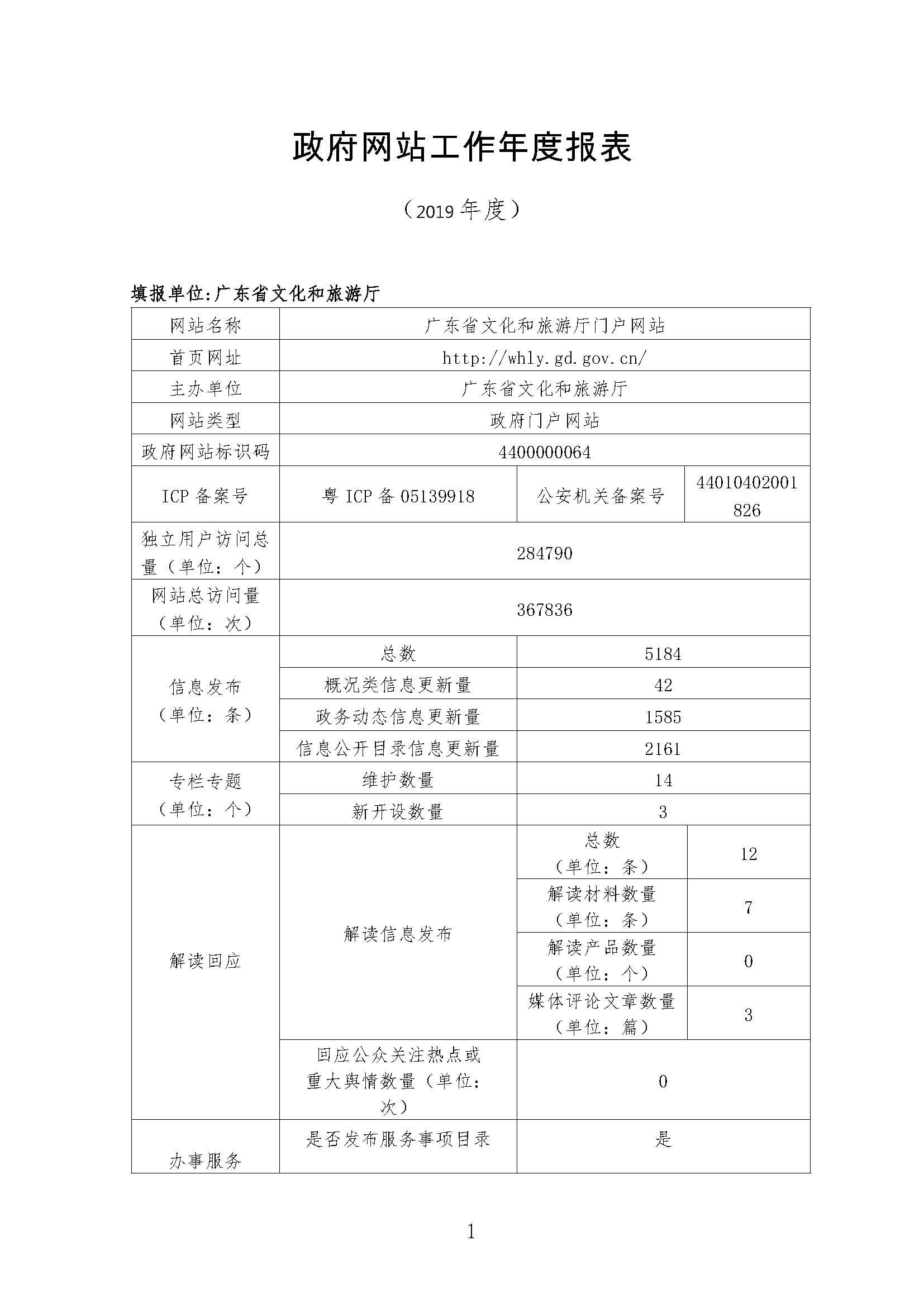 广东省文化和旅游厅2019年政府网站工作年度报表_页面_1.jpg