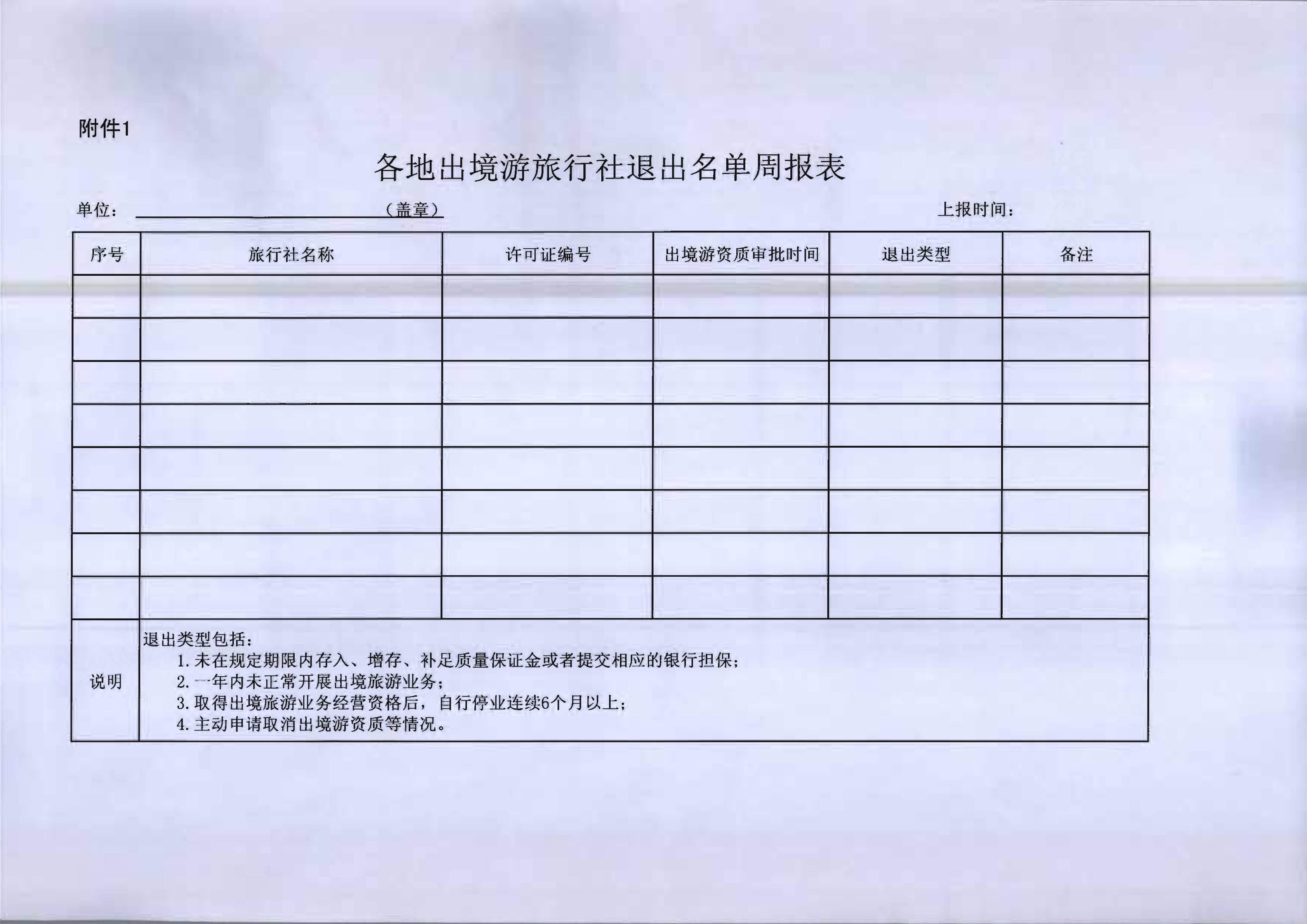 1.关于严格出境游旅行社退出机制的补充通知_3.png