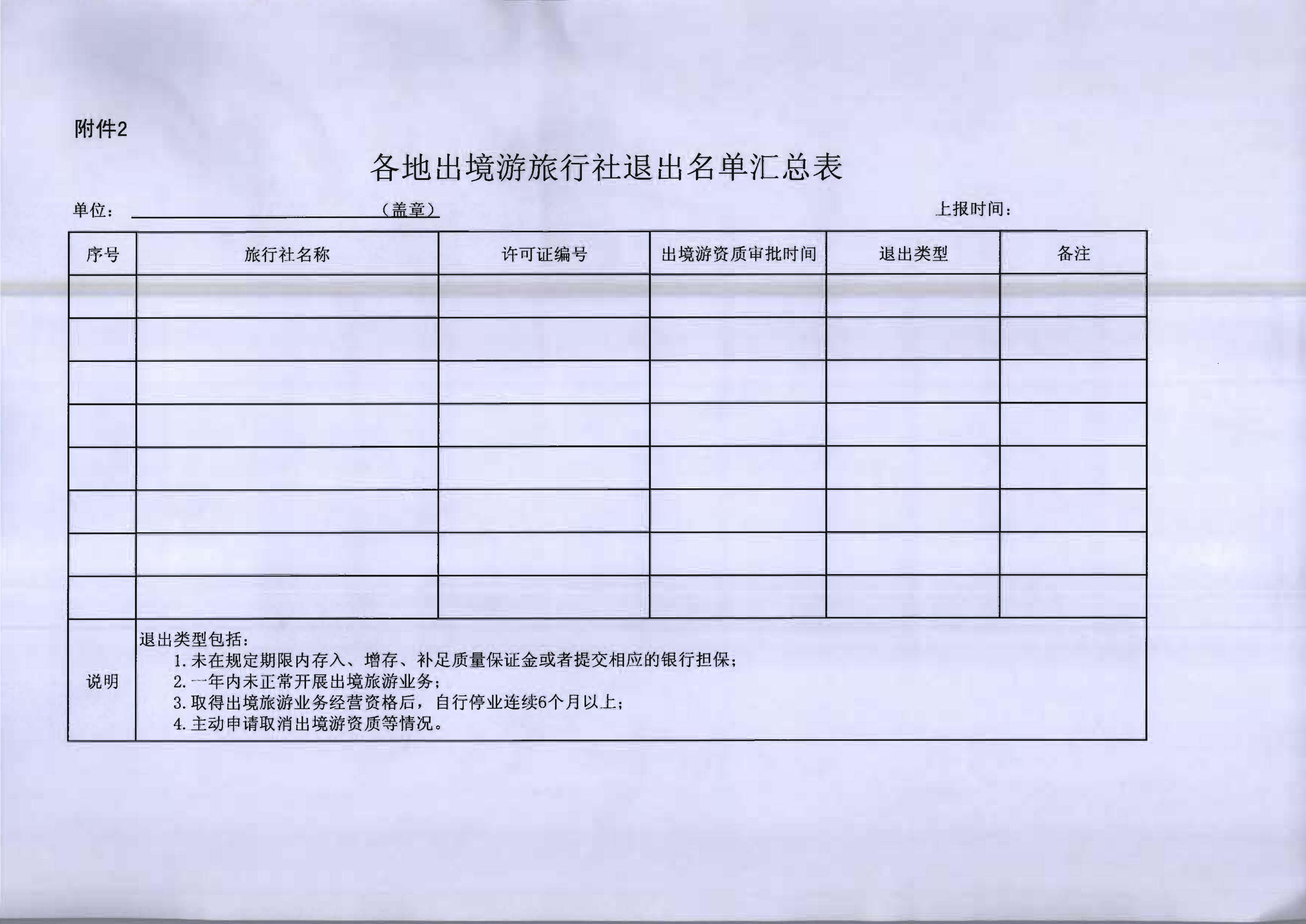 1.关于严格出境游旅行社退出机制的补充通知_4.png