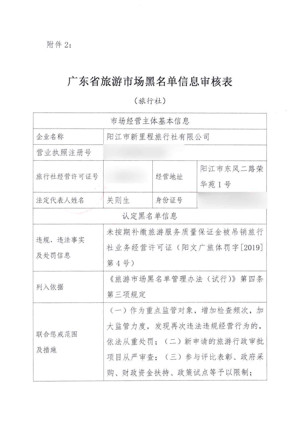 关于拟将阳江市新里程旅行社有限公司和阳江市新黄金假期旅行社有限公司列入广东省旅游市场黑名单的请示(4)_页面_05.jpg