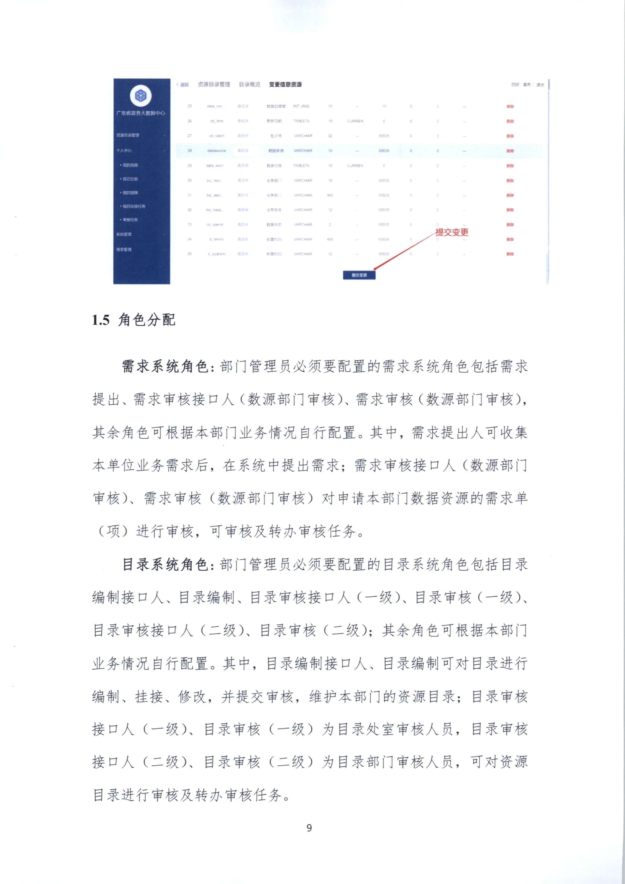 20191205关于做好全省信用信息归集工作的通知（粤发改信用函【2019】3839号）(发执法、要闻)_65.png