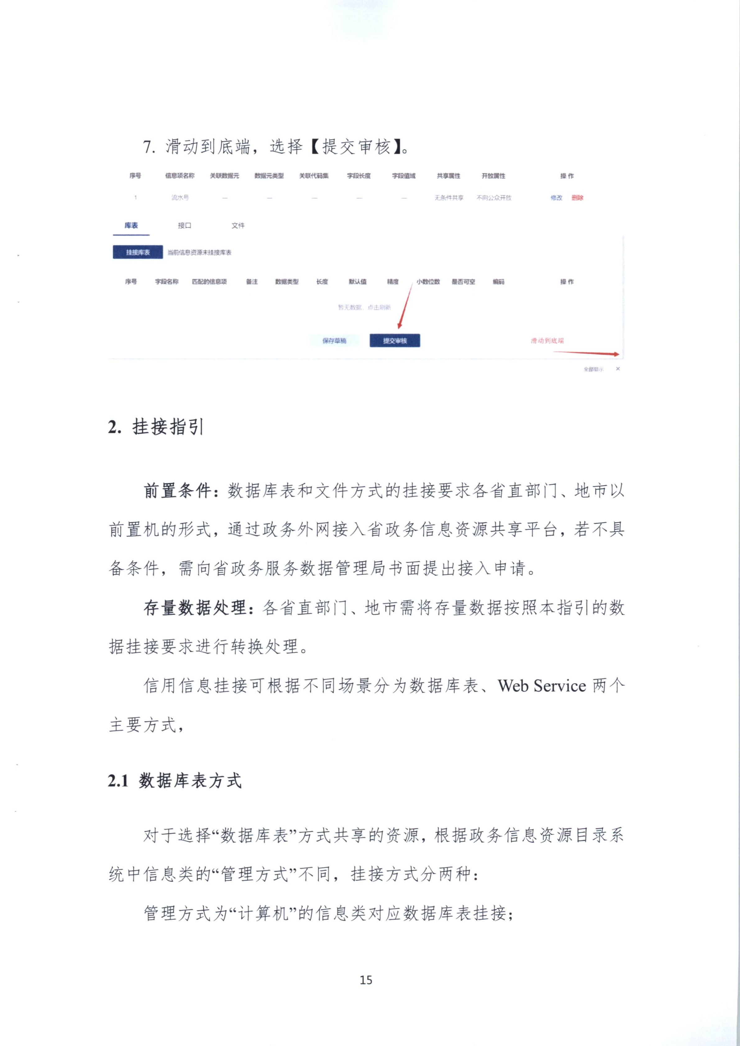 20191205关于做好全省信用信息归集工作的通知（粤发改信用函【2019】3839号）(发执法、要闻)_71.png