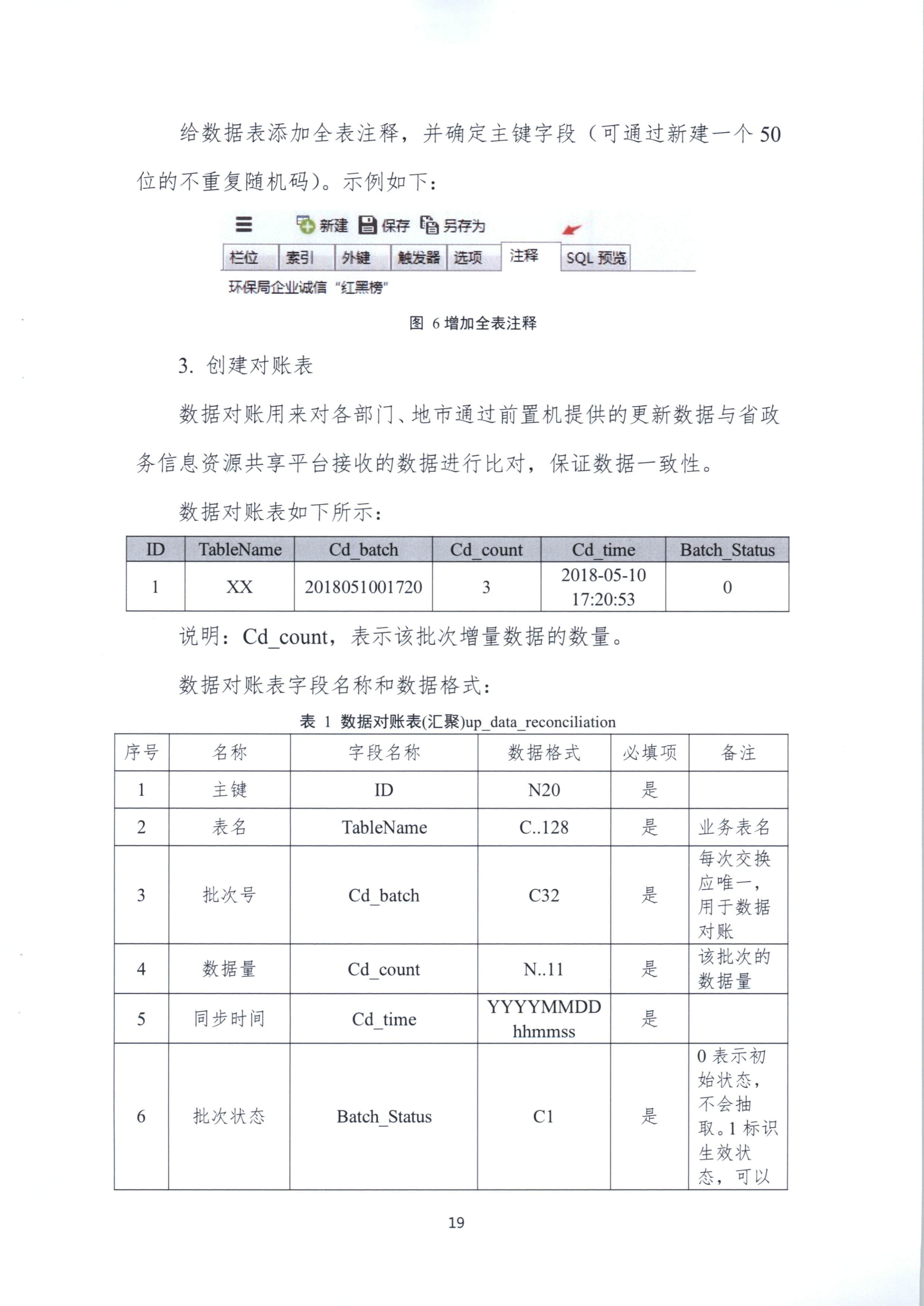 20191205关于做好全省信用信息归集工作的通知（粤发改信用函【2019】3839号）(发执法、要闻)_75.png