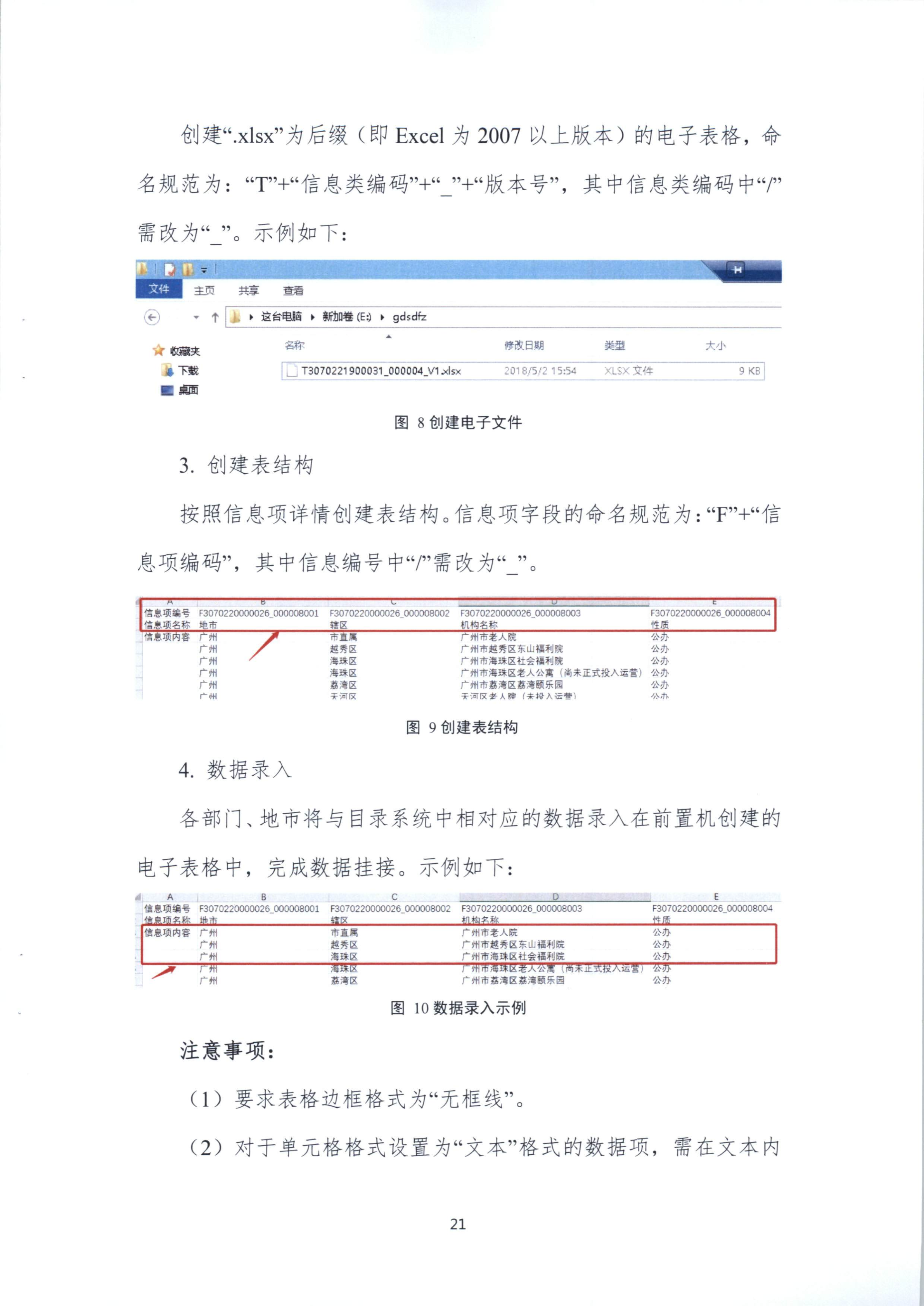 20191205关于做好全省信用信息归集工作的通知（粤发改信用函【2019】3839号）(发执法、要闻)_77.png