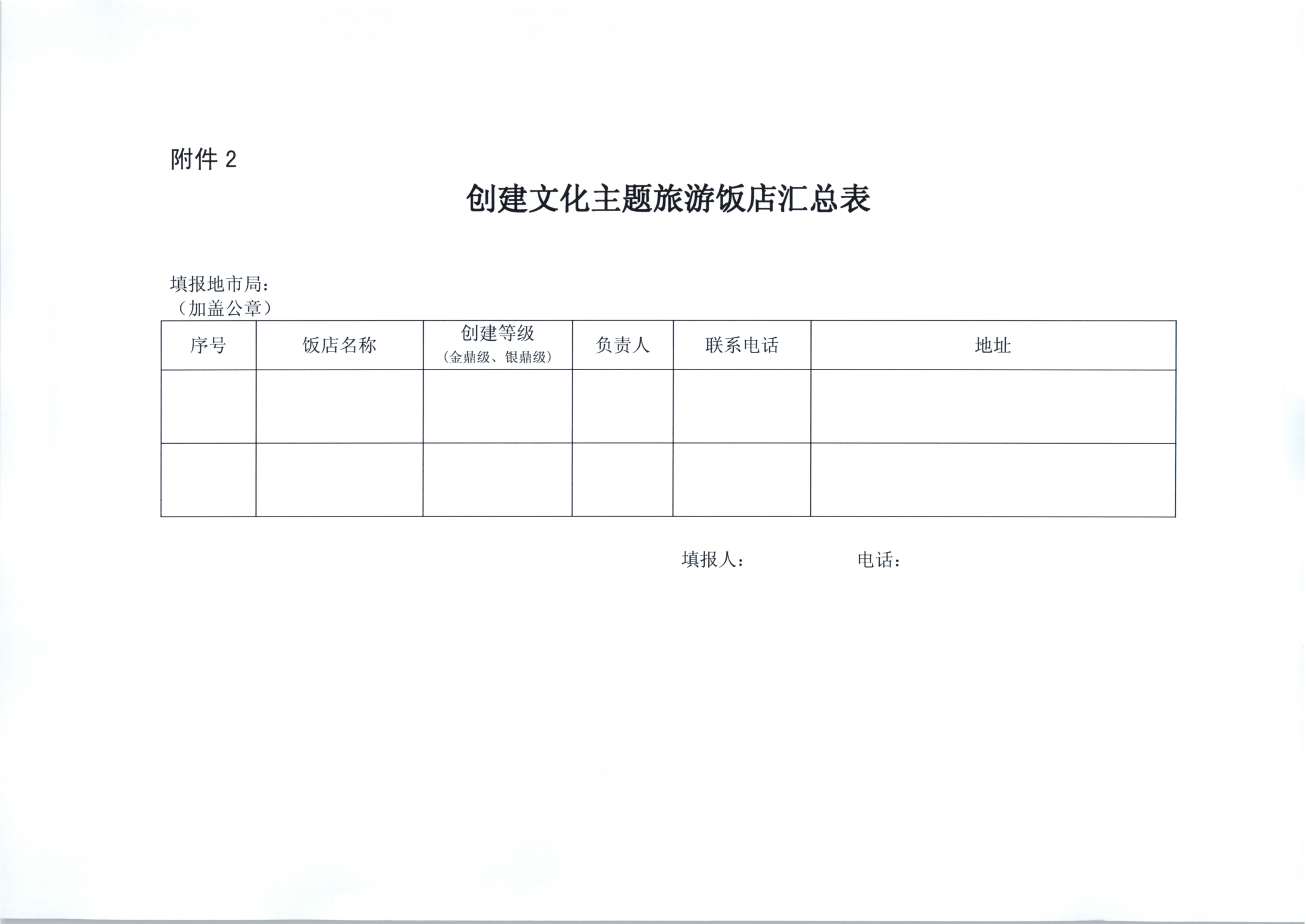 广东省文化和旅游厅关于开展文化主题旅游饭店创建试点工作的通知（发市场管理）_12.png