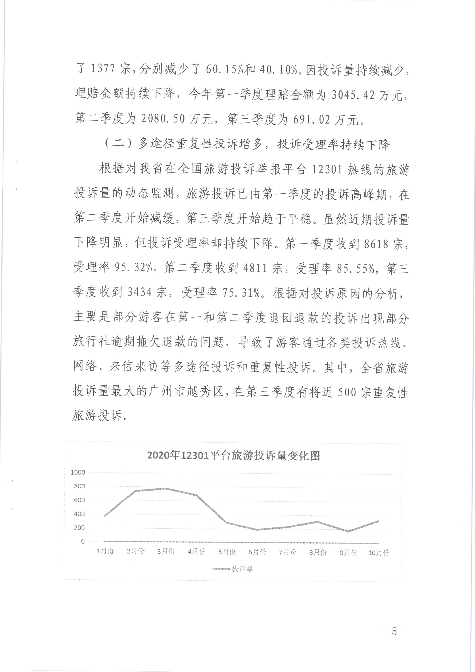 广东省文化和旅游厅关于2020年第三季度旅游投诉情况的通报_页面_5.jpg