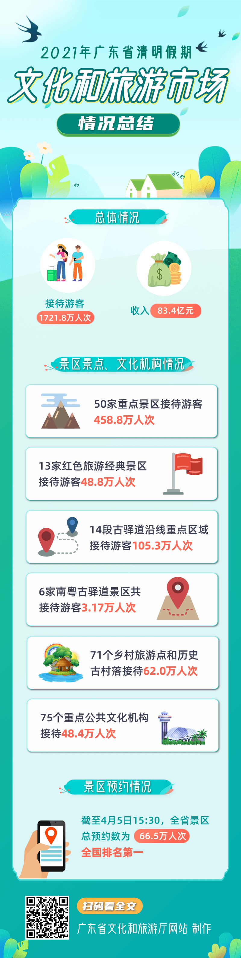 微信图片_20210407094408.png