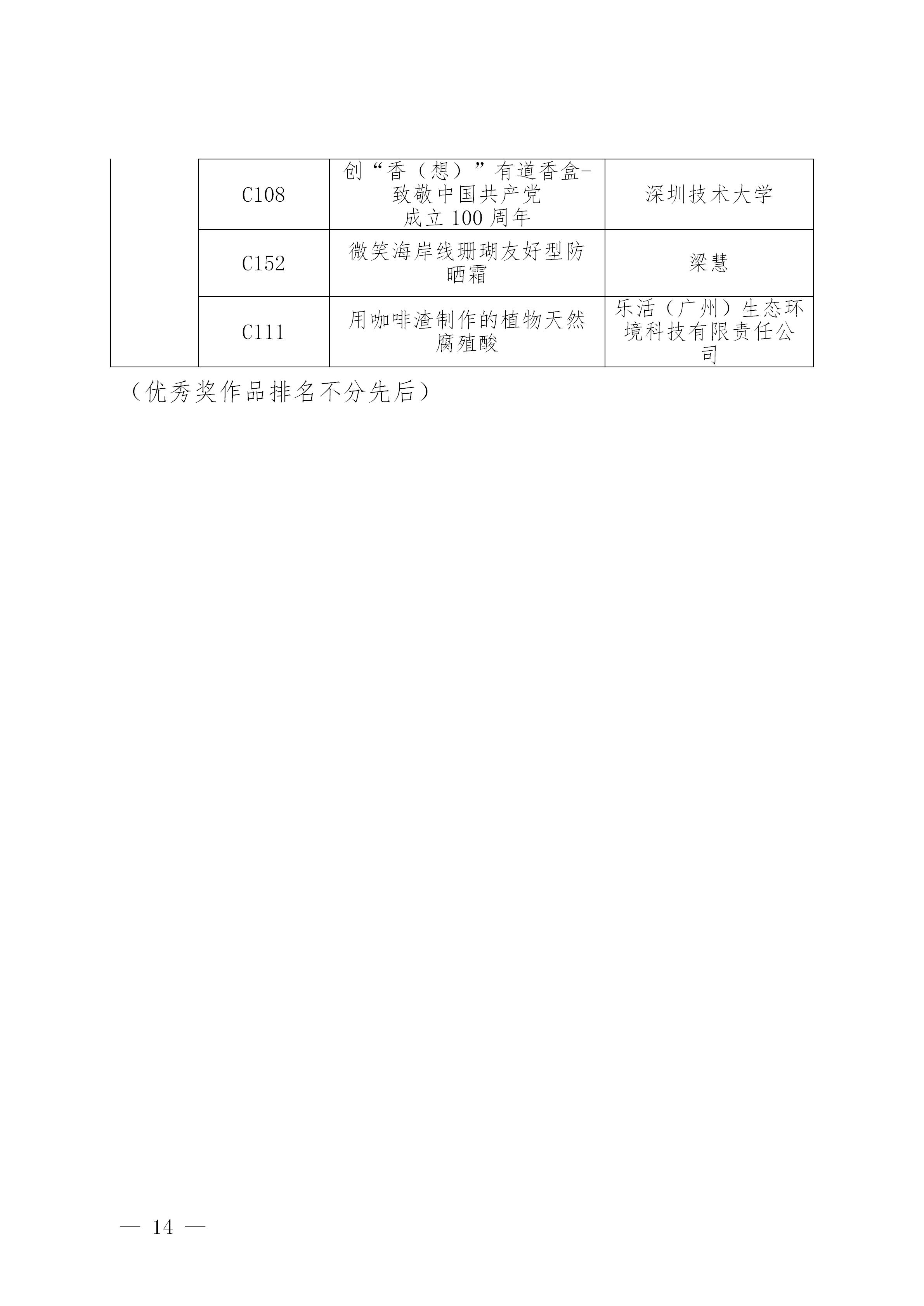 附件2：第三届粤港澳大湾区（广东）文化创意设计大赛决赛获奖作品公示名单_14.jpg