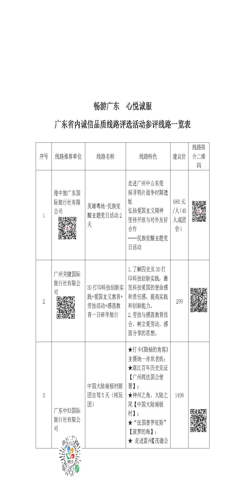 “畅游广东 心悦诚服”——2021广东省内精品线路等你来选择_页面_01.jpg