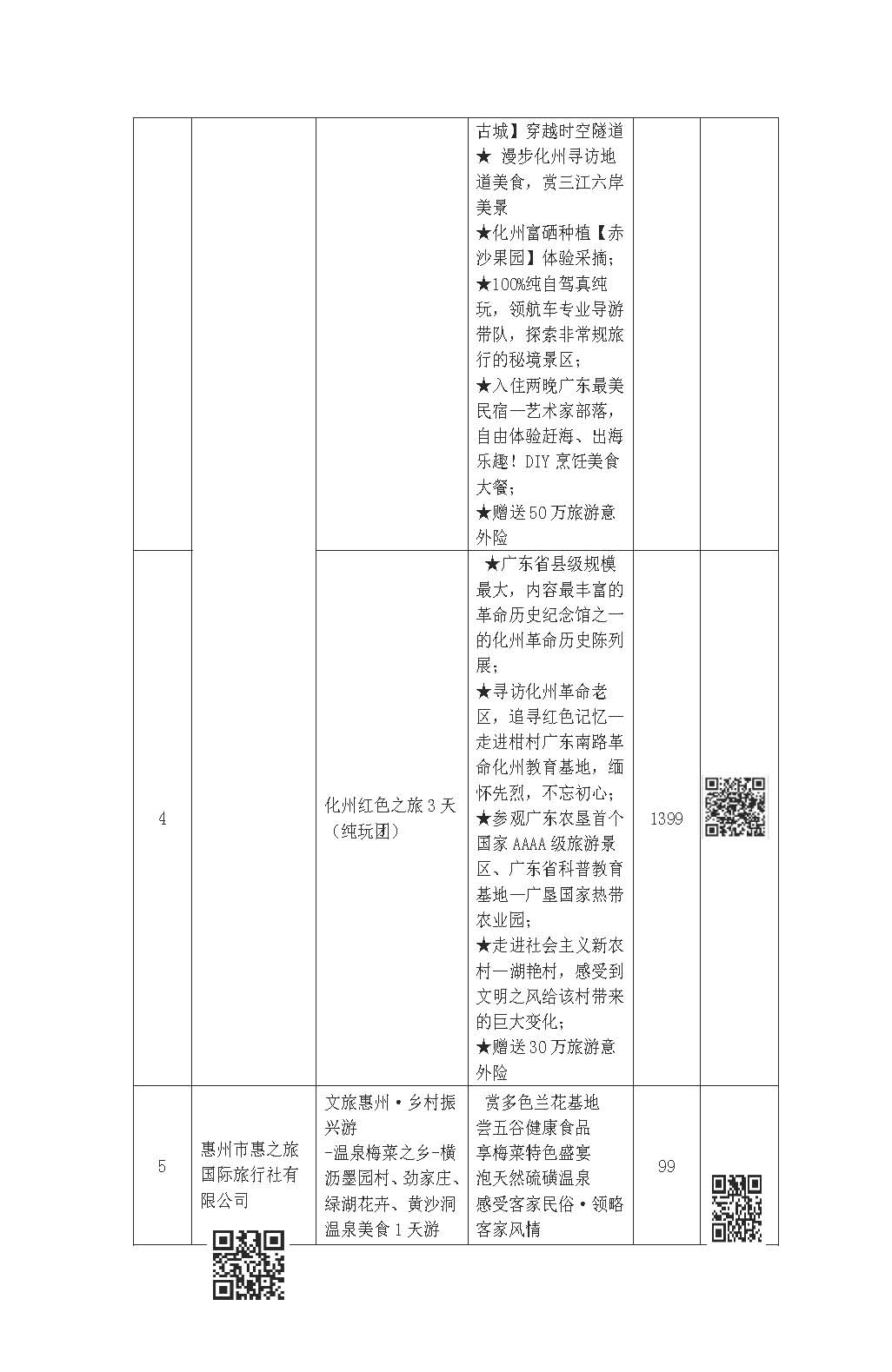 “畅游广东 心悦诚服”——2021广东省内精品线路等你来选择_页面_02.jpg