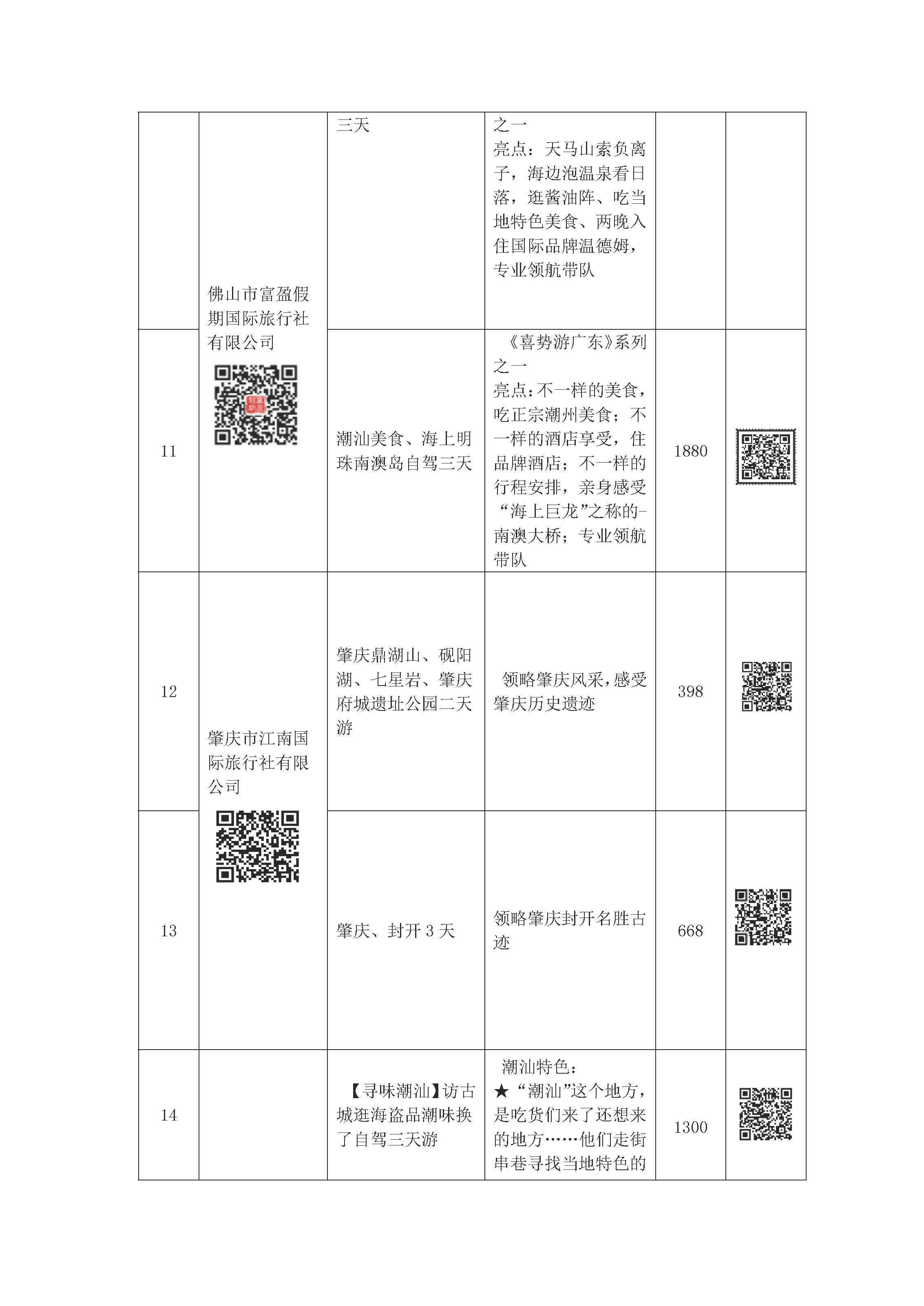 “畅游广东 心悦诚服”——2021广东省内精品线路等你来选择_页面_04.jpg