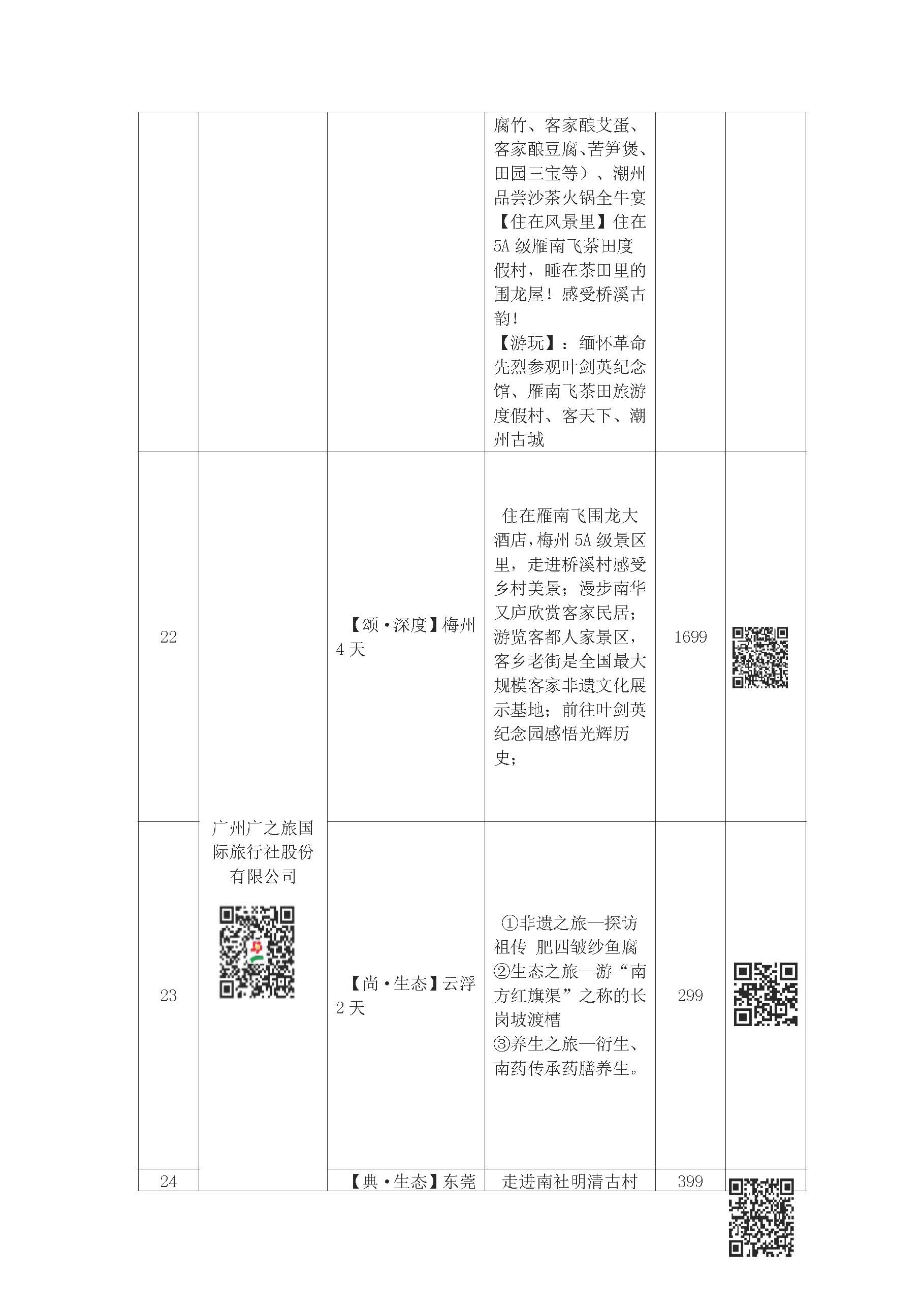 “畅游广东 心悦诚服”——2021广东省内精品线路等你来选择_页面_07.jpg