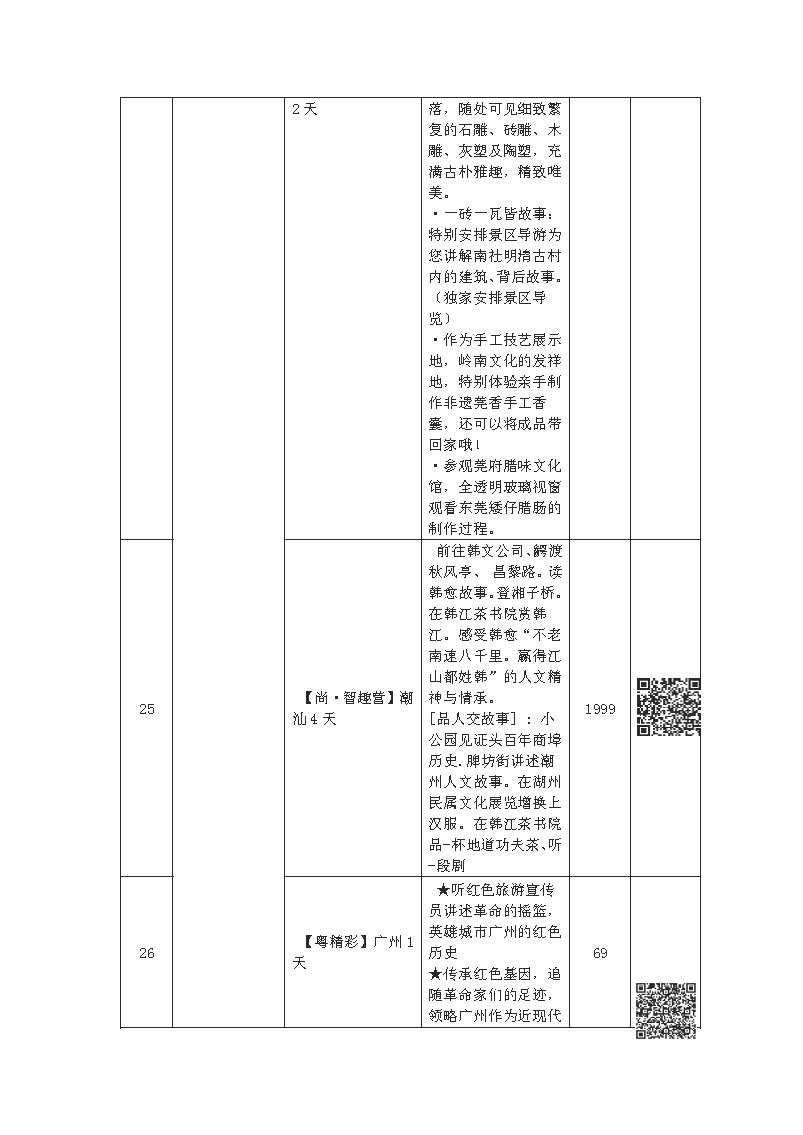 “畅游广东 心悦诚服”——2021广东省内精品线路等你来选择_页面_08.jpg