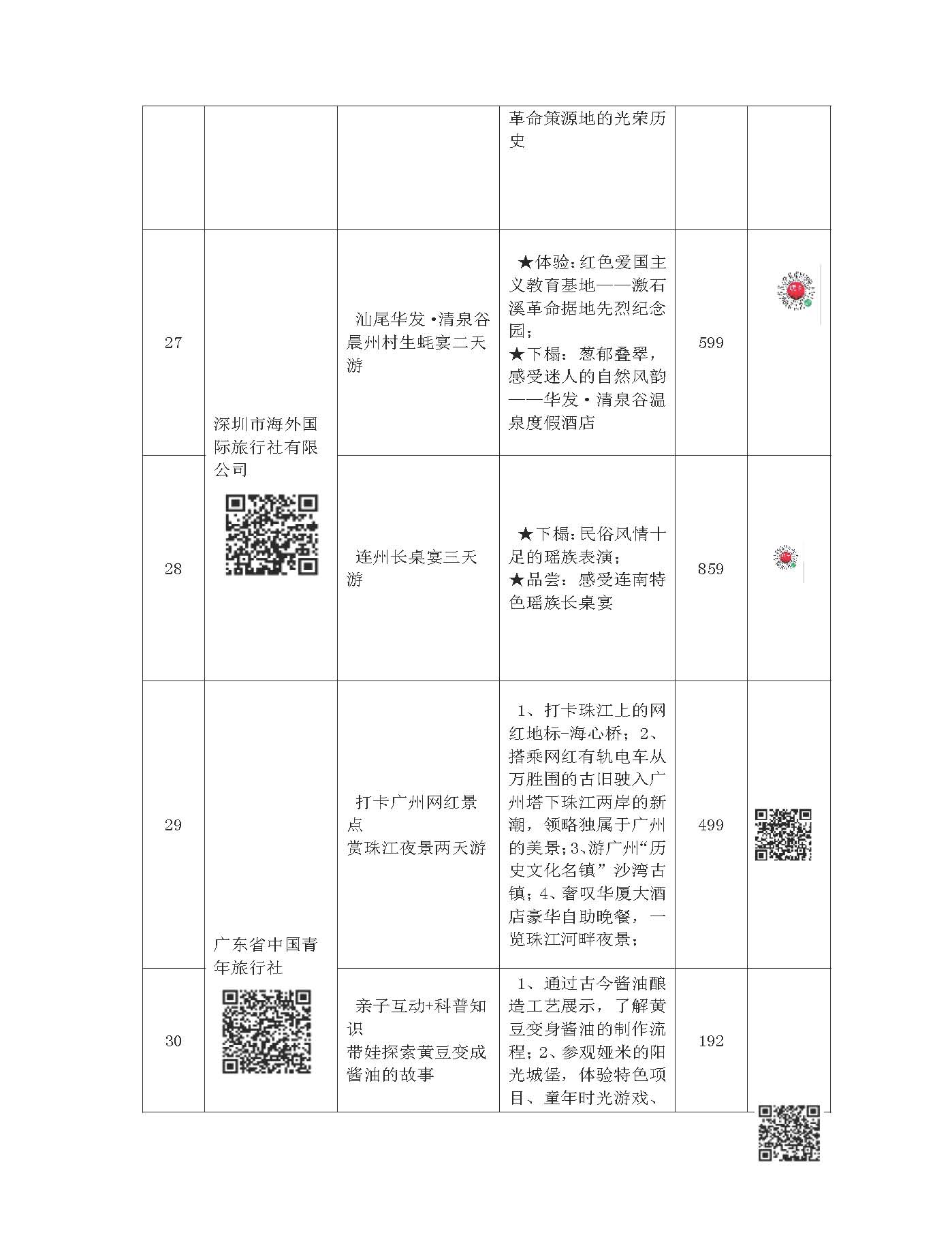 “畅游广东 心悦诚服”——2021广东省内精品线路等你来选择_页面_09.jpg