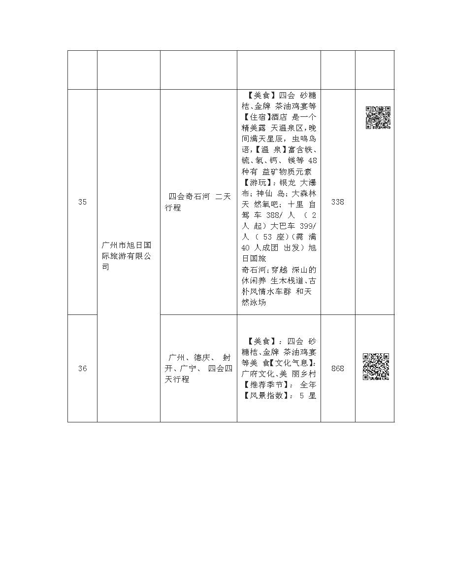 “畅游广东 心悦诚服”——2021广东省内精品线路等你来选择_页面_11.jpg