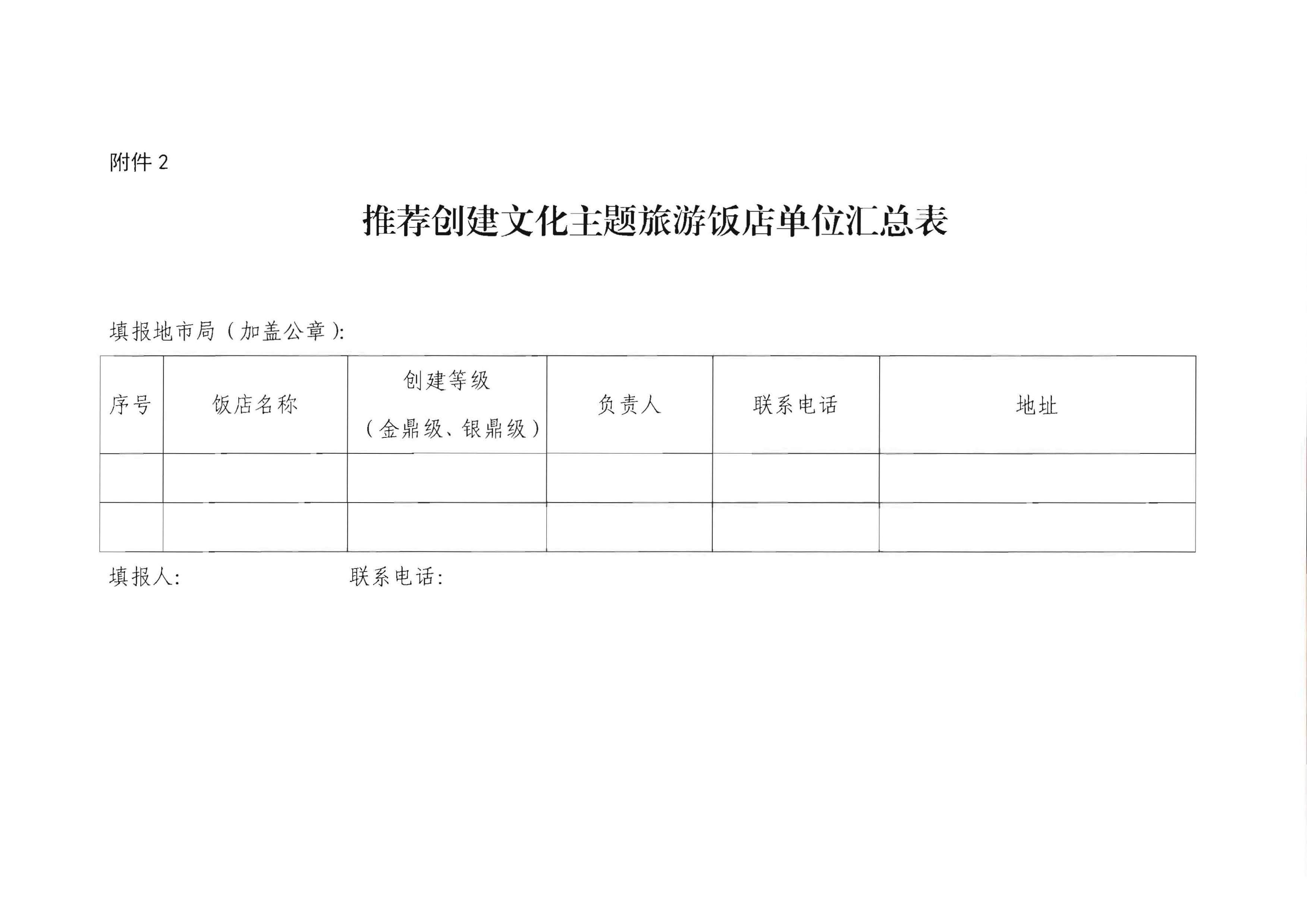 220402142208735860_广东省文化和旅游厅关于开展文化主题旅游饭店创建工作的通知_页面_12.jpg