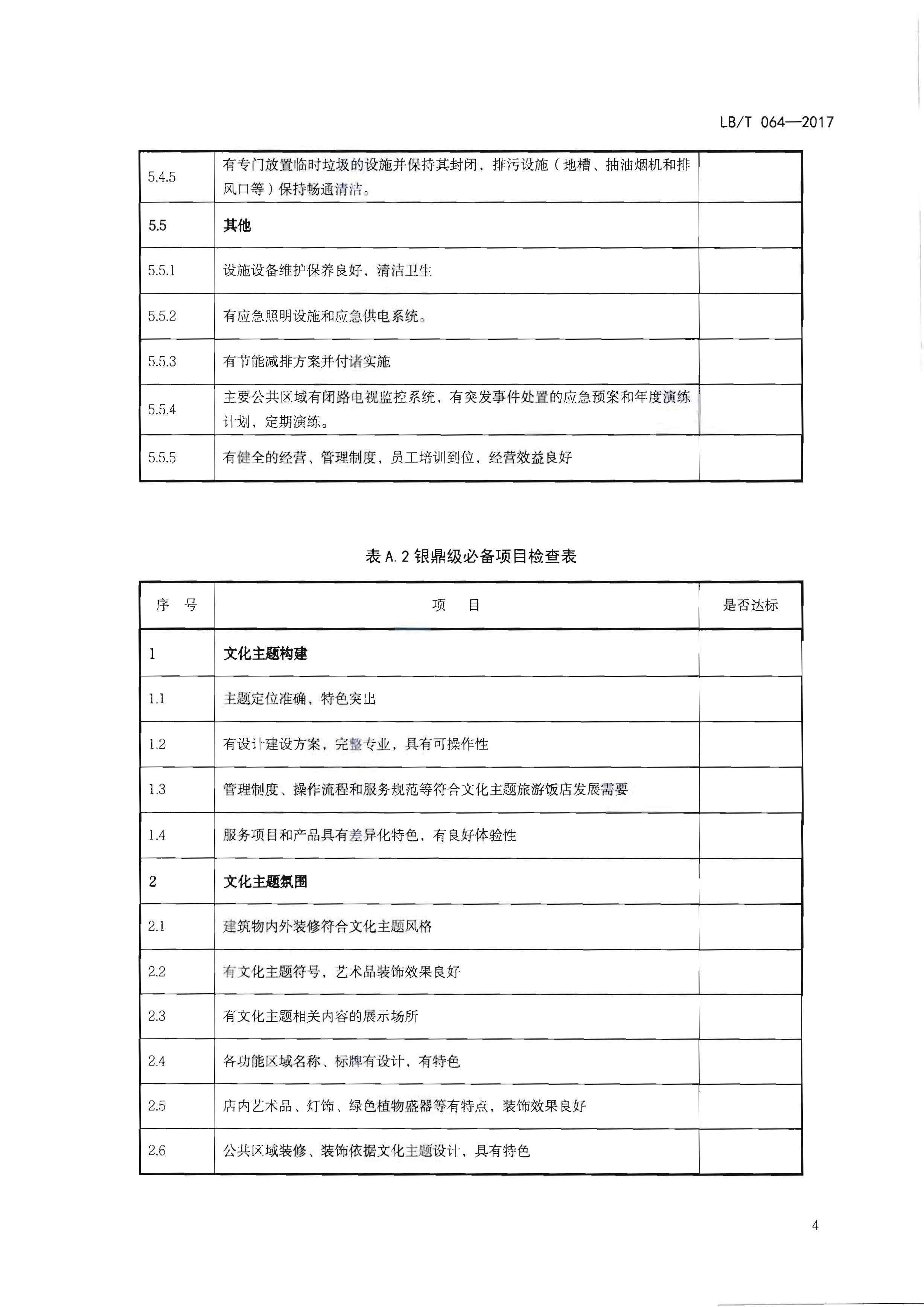 220402142208735860_广东省文化和旅游厅关于开展文化主题旅游饭店创建工作的通知_页面_20.jpg