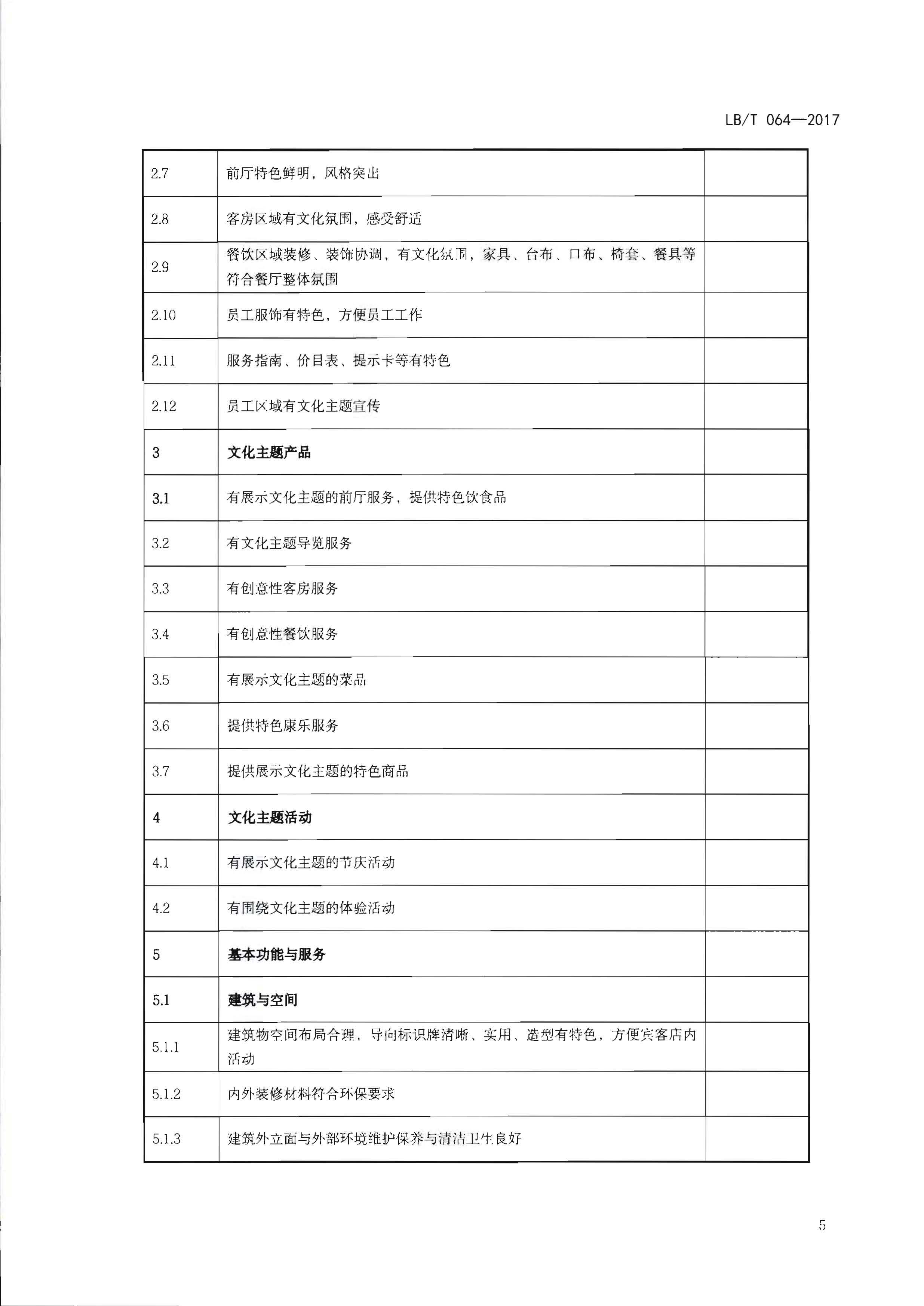 220402142208735860_广东省文化和旅游厅关于开展文化主题旅游饭店创建工作的通知_页面_21.jpg